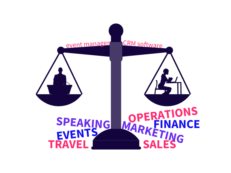Event Management Graphic for How To Start A Speaking Business The Ultimate Guide Blog - SpeakerFlow