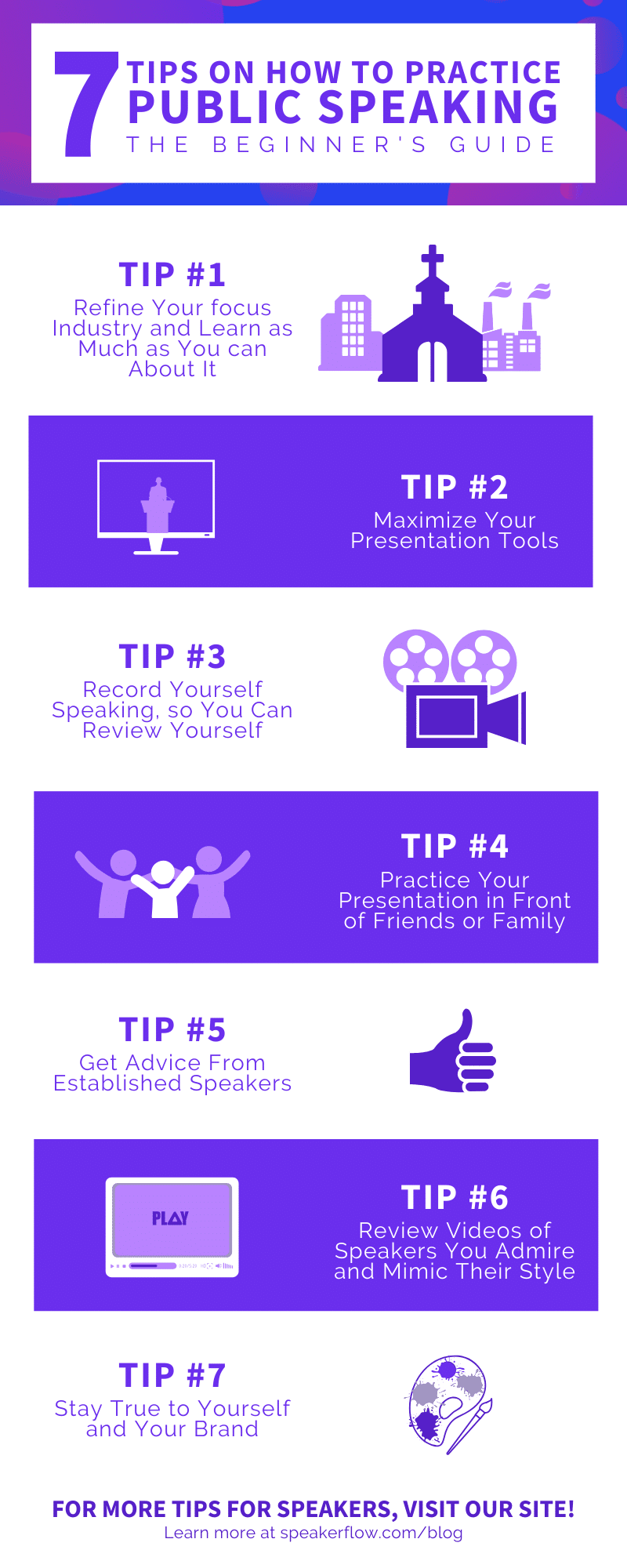 Infographic for 7 Tips On How To Practice Public Speaking The Beginner's Guide - SpeakerFlow
