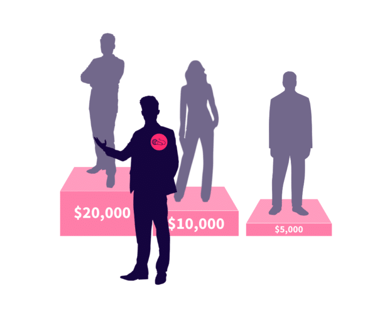 Speakers Bureaus Everything You Need To Know As A Speaker