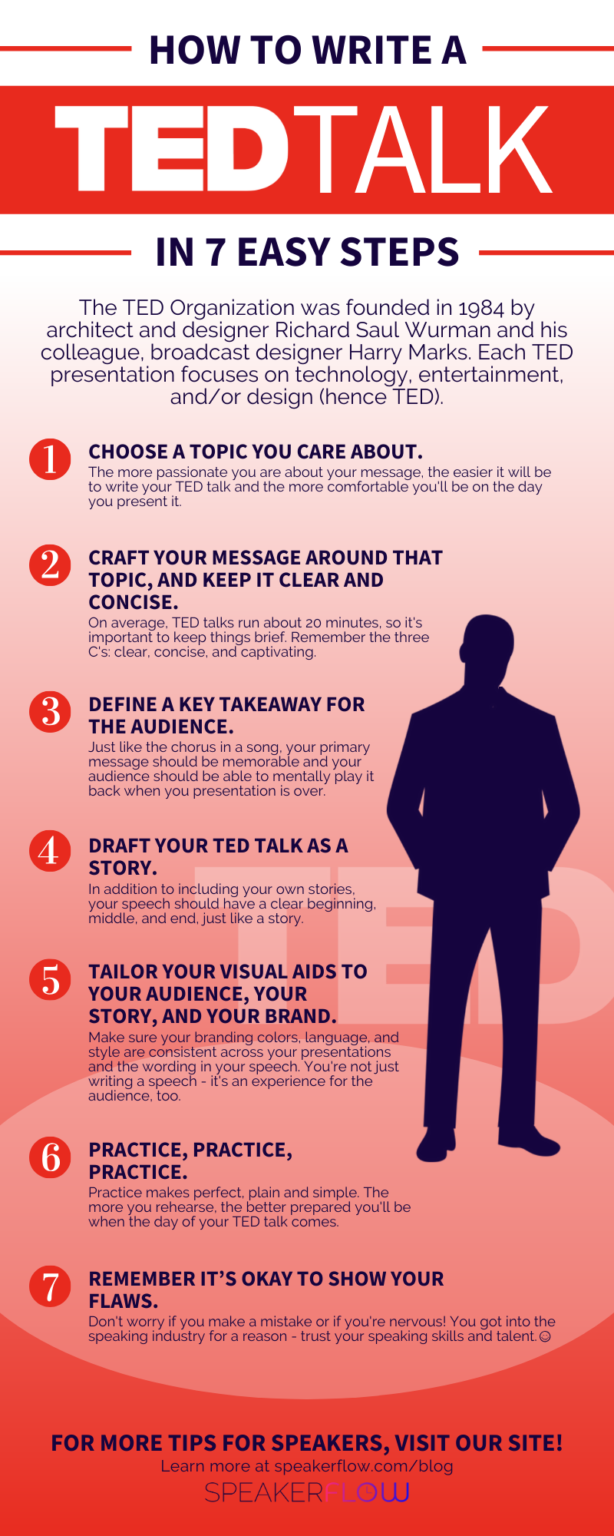 how to write a ted talk speech pdf