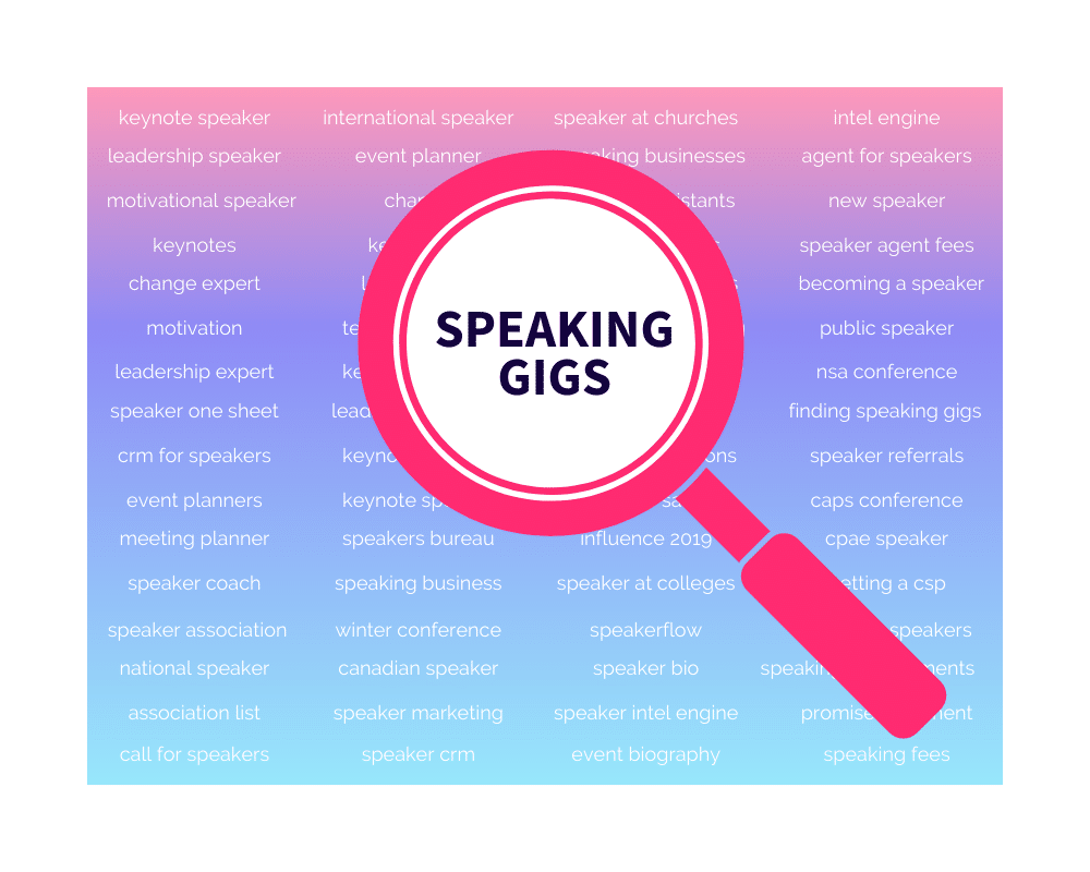 Keyword Research Graphic for How To Market Yourself As A Speaker The Ultimate Guide Blog - SpeakerFlow