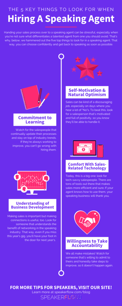Infographic for The 5 Crucial Things To Look For When Hiring A Speaking Agent Blog - SpeakerFlow