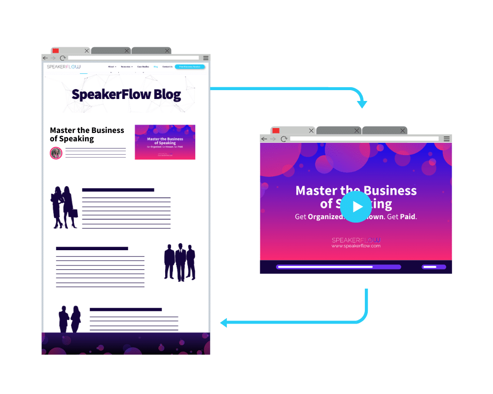 Blog to Video Graphic for The Basics Of Multi-Channel Marketing For Speaking Business Owners - SpeakerFlow