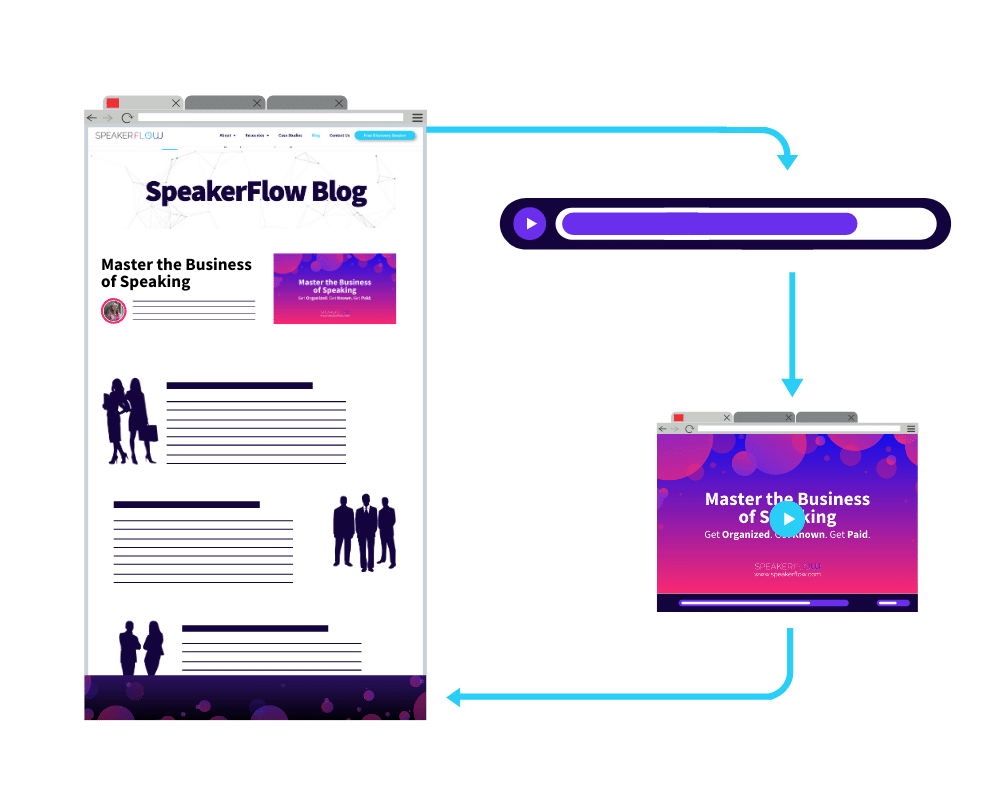 Podcast to Blog Graphic for The Basics Of Multi-Channel Marketing For Speaking Business Owners - SpeakerFlow