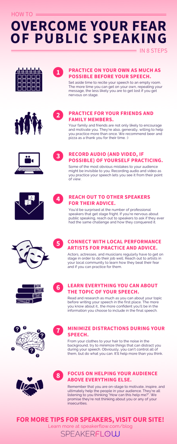 How To Overcome Your Fear Of Public Speaking In 8 Steps