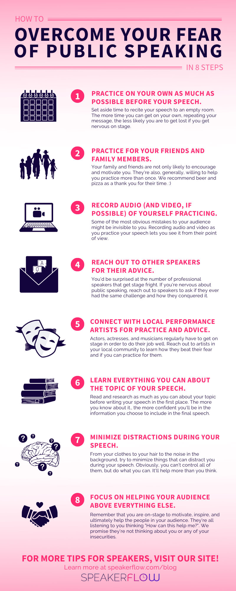 Infographic for How To Overcome Your Fear Of Public Speaking In 8 Steps - SpeakerFlow