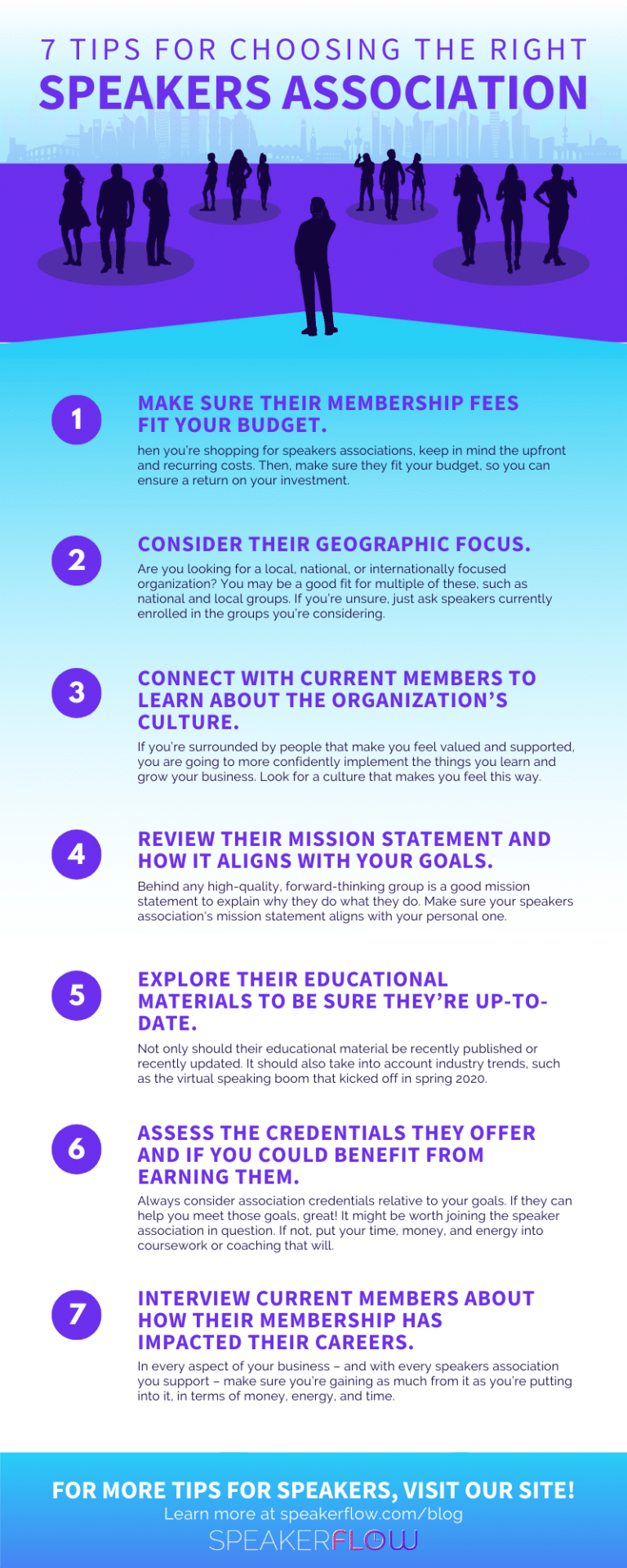 7 Tips for Choosing The Right Speakers Association