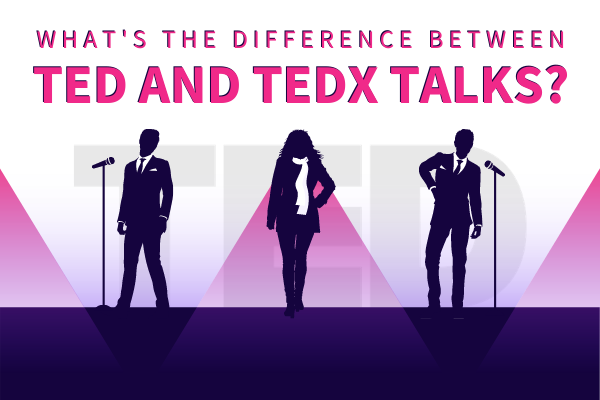 Featured Image for Whats The Difference Between TED And TEDx Talks - SpeakerFlow