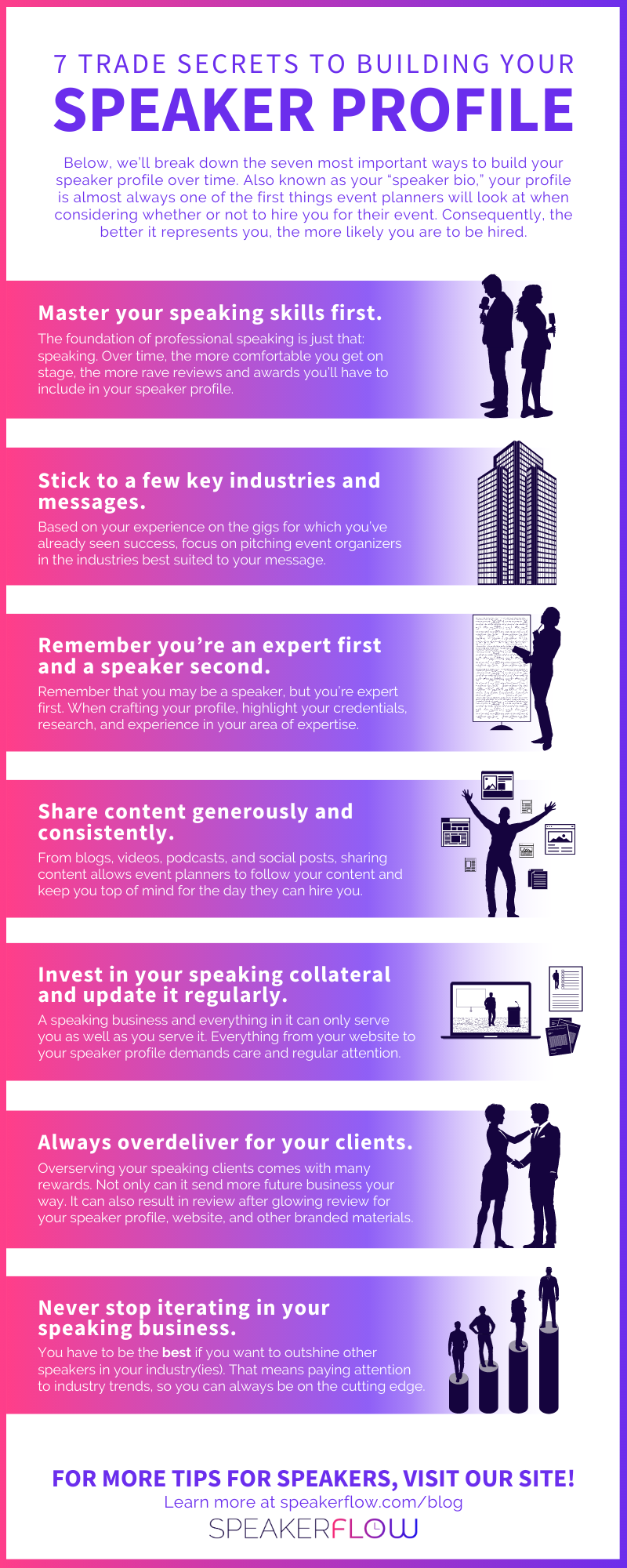 Infographic for 7 Trade Secrets To Building Your Speaker Profile - SpeakerFlow