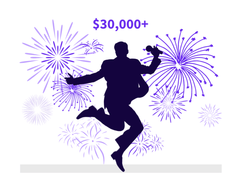 How Much Should I Charge For A Speaking Engagement How Much Should I Charge As A Speaker? Find Out Here!