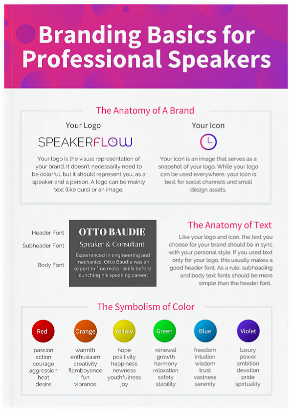Branding Basics Mockup - SpeakerFlow