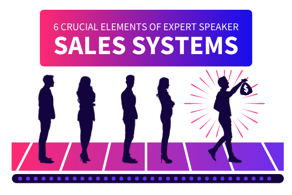 Featured Image for 6 Crucial Elements Of Expert Speaker Sales Systems - SpeakerFlow