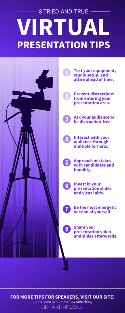 Infographic for 8 Tried-And-True Virtual Presentation Tips - SpeakerFlow