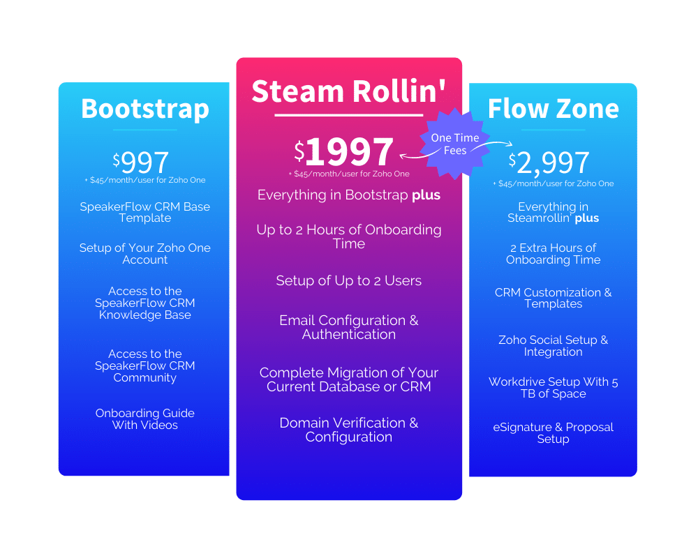 SpeakerFlow CRM Pricing Graphic for KarmaSpeaker vs SpeakerFlow CRM The Complete Breakdown