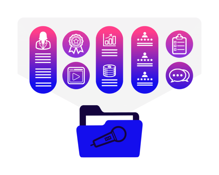 How To Confidently Charge A 5Figure Speaker Fee