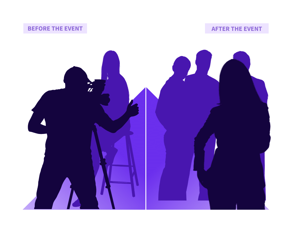 Pre and Post Event Support Graphic for 5 Things Planners Look For When Hiring A Speaker - SpeakerFlow