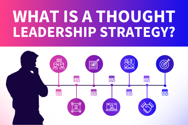 Featured Image for What Is A Thought Leadership Strategy - SpeakerFlow