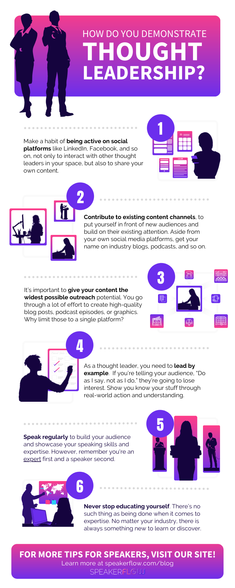 Infographic for How Do You Demonstrate Thought Leadership - SpeakerFlow