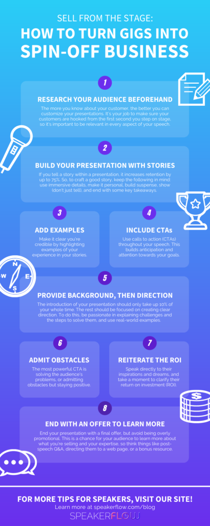 Infographic for Sell From The Stage How To Turn Gigs Into Spin-Off Business - SpeakerFlow