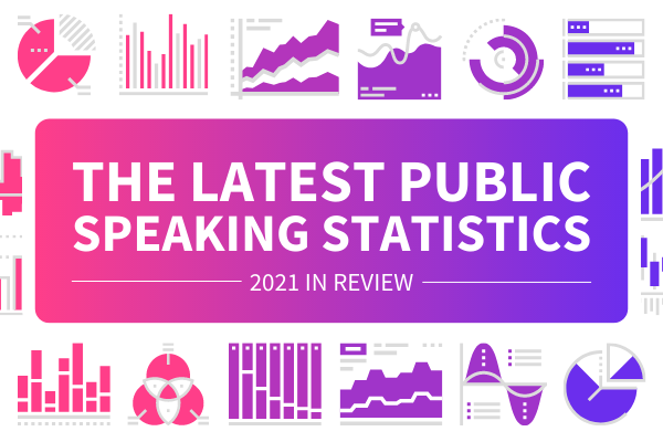 Featured Image for The Latest Public Speaking Statistics 2021 In Review - SpeakerFlow
