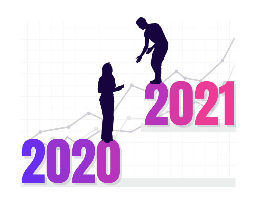 2021 vs 2020 Graphic for The Latest Public Speaking Statistics 2021 In Review - SpeakerFlow