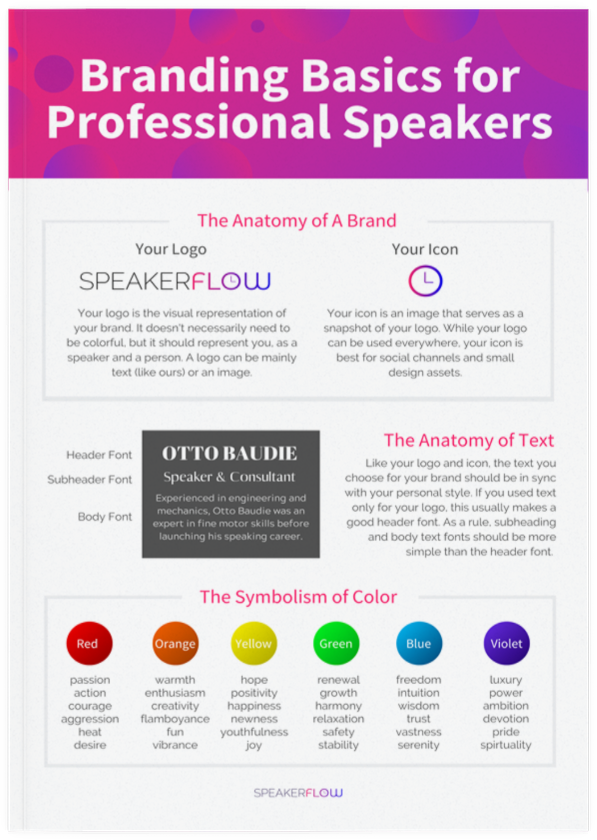Branding Basics for Professional Speakers Mockup - SpeakerFlow