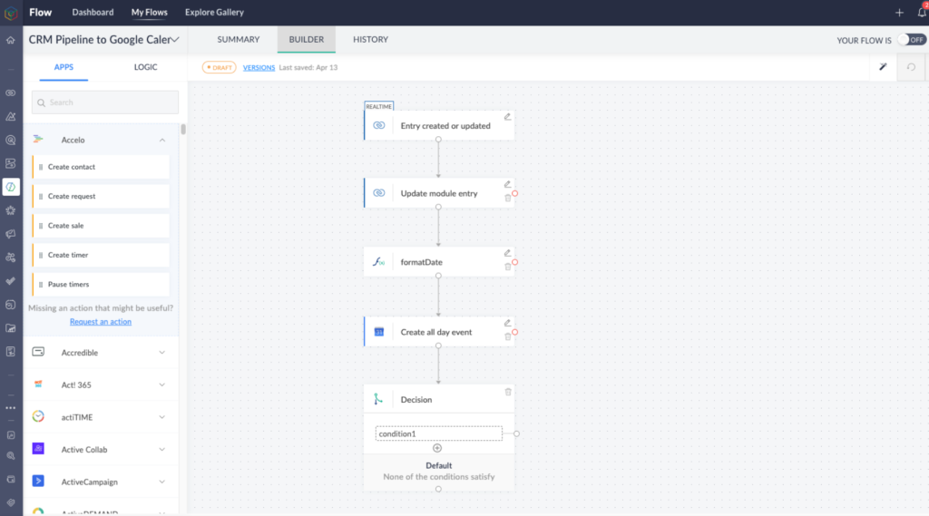 Ecosystem Overview Operations Tab Screenshot - SpeakerFlow