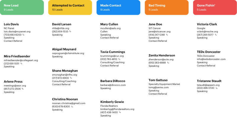 Advanced Lead Tracking Image for CRM Features Page - SpeakerFlow