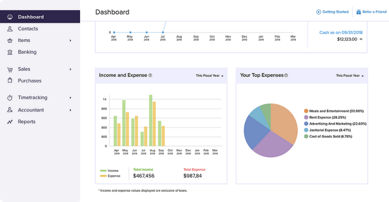 Advanced Reporting Image for Books Features Page - SpeakerFlow