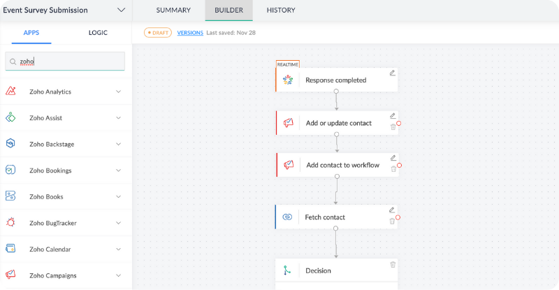 Automation Image for Survey Features Page - SpeakerFlow