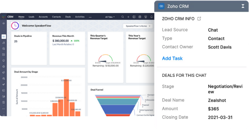 CRM Integration​ Image for SalesIQ Features Page - SpeakerFlow