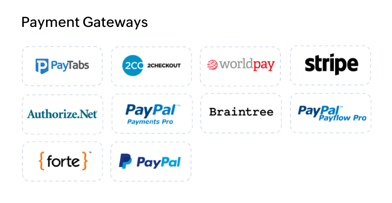 Payment Collection Image for Books Features Page - SpeakerFlow