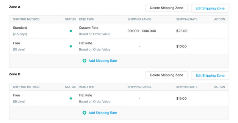 Shipping and Delivery Management Image for Commerce Features Page - SpeakerFlow