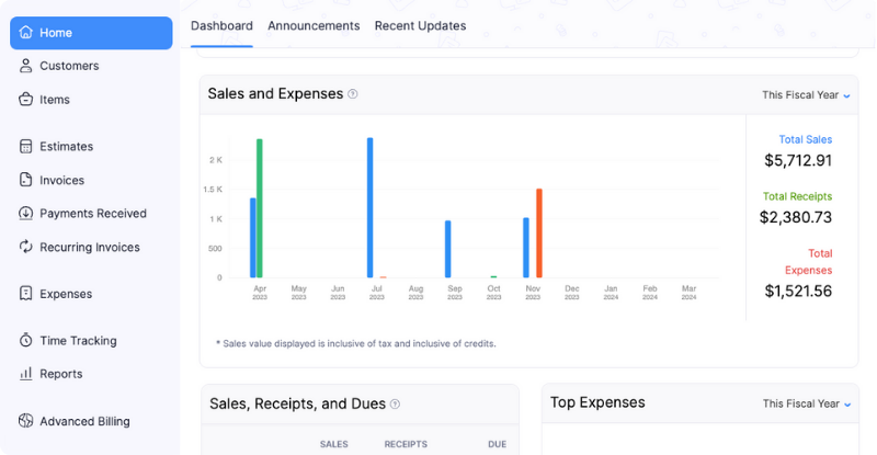 Detailed Reporting and Analytics Image for Invoice Features Page - SpeakerFlow